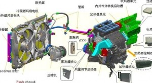空调是散发出难闻的糊臭气味原因