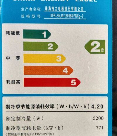格力空调几匹是什么意思